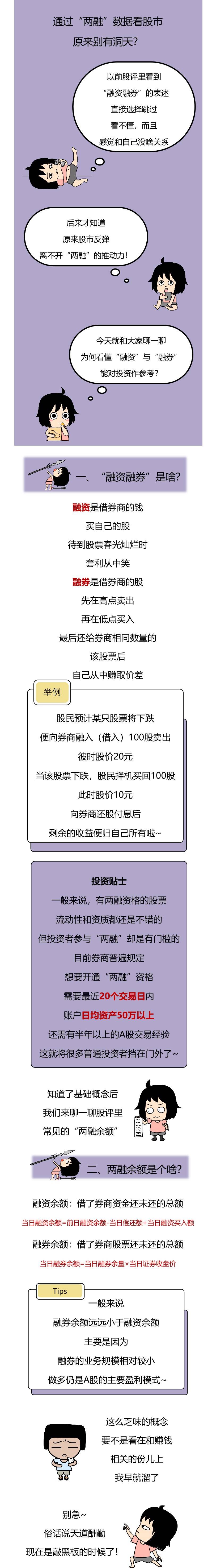 小白学炒股| 股市风向标！这个指标告诉你如何站队