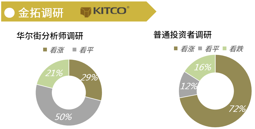 金一黄金 产权运营,金一黄金公司