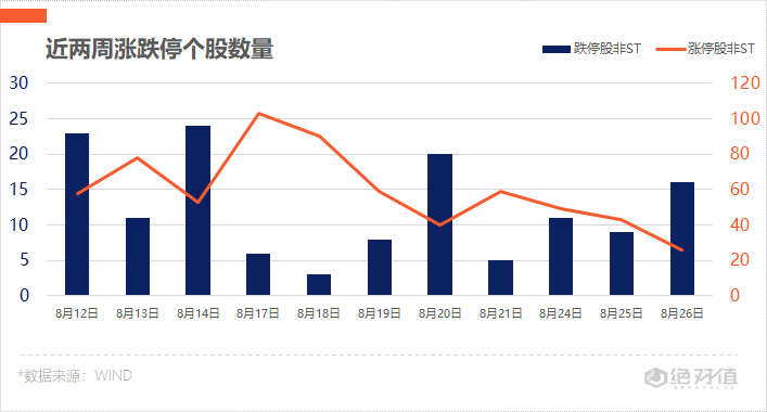 涨停复盘 | 环保板块逆市崛起，天山生物连续3日涨20%